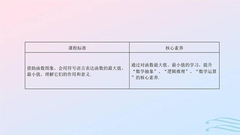 2024春新教材高中数学3.2.1单调性与最大小值第2课时函数的最大小值课件新人教A版必修第一册第2页