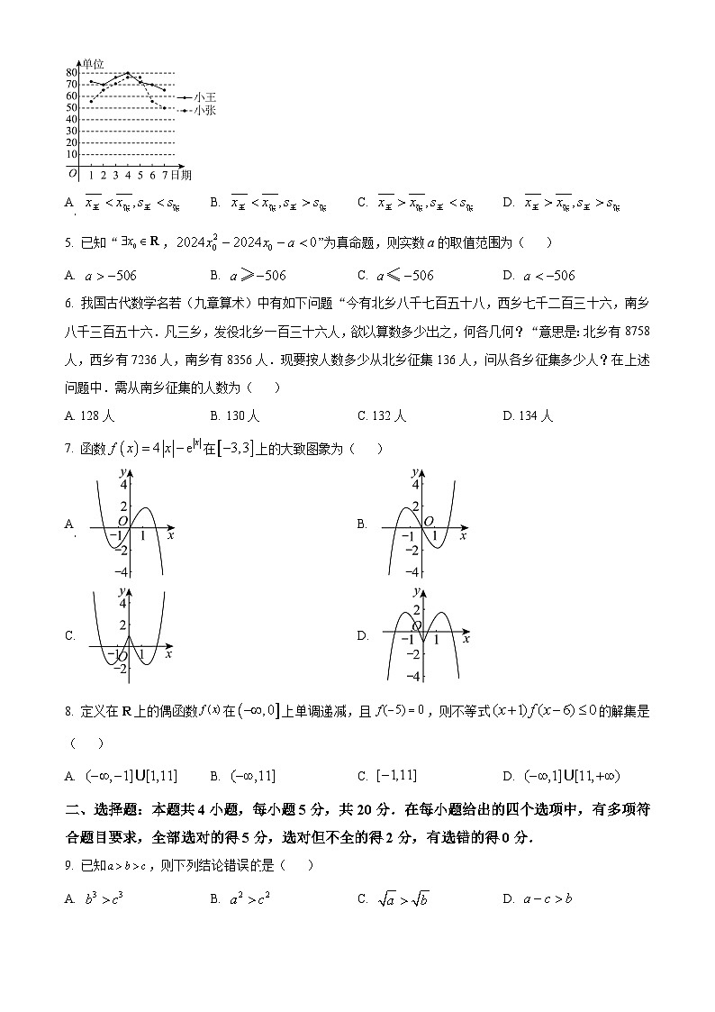 安徽省亳州市蒙城縣2023-2024學(xué)年高一上學(xué)期期末聯(lián)考數(shù)學(xué)試題（原卷版）第2頁