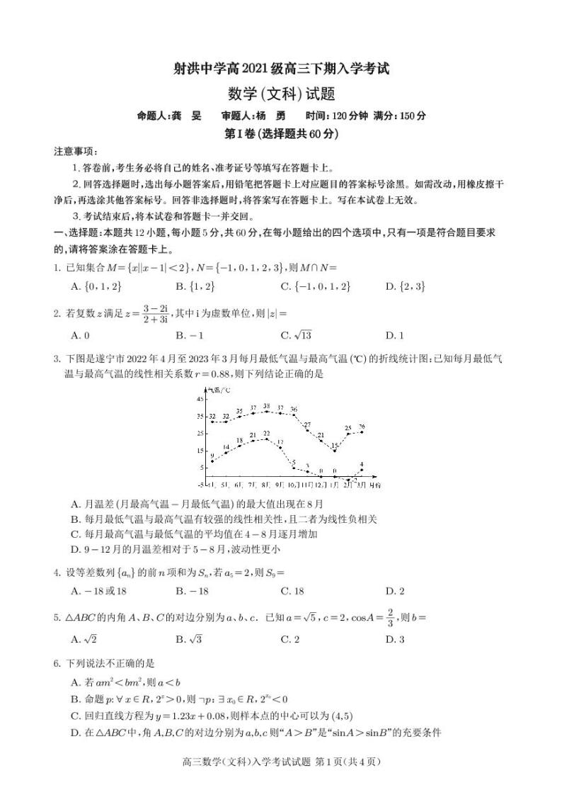 2024四川省射洪中学高三下学期开学考试数学（文）PDF版含答案（可编辑）01