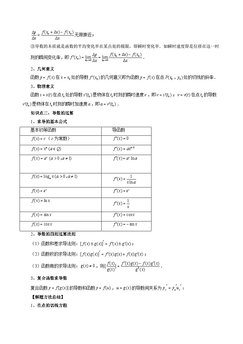 最新高考数学一轮复习【讲通练透】 第01讲 导数的概念与运算(三大题型)(讲通)03