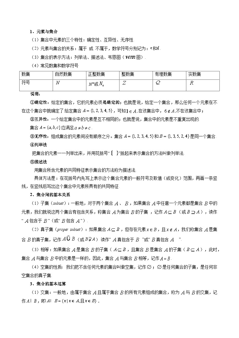 最新高考数学一轮复习【讲通练透】 第01讲 集合（七大题型）（讲通）03