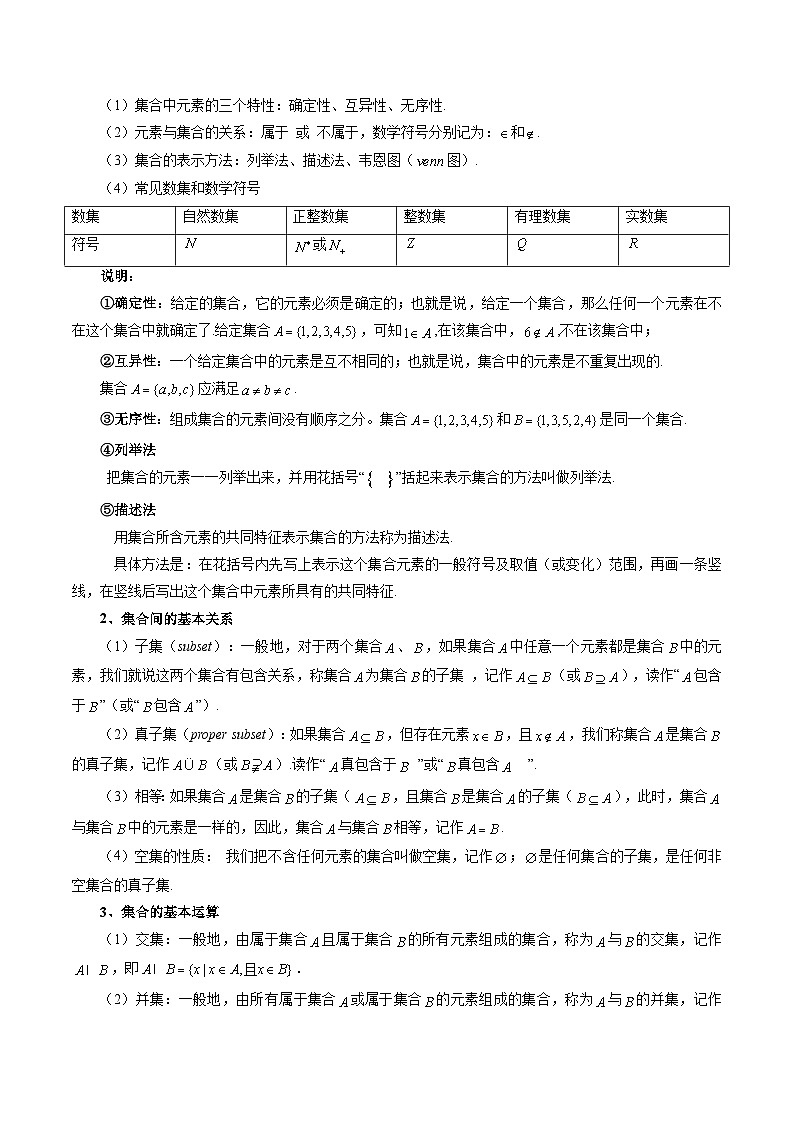 第01讲 集合(七大题型)(讲义)(解析版)第3页
