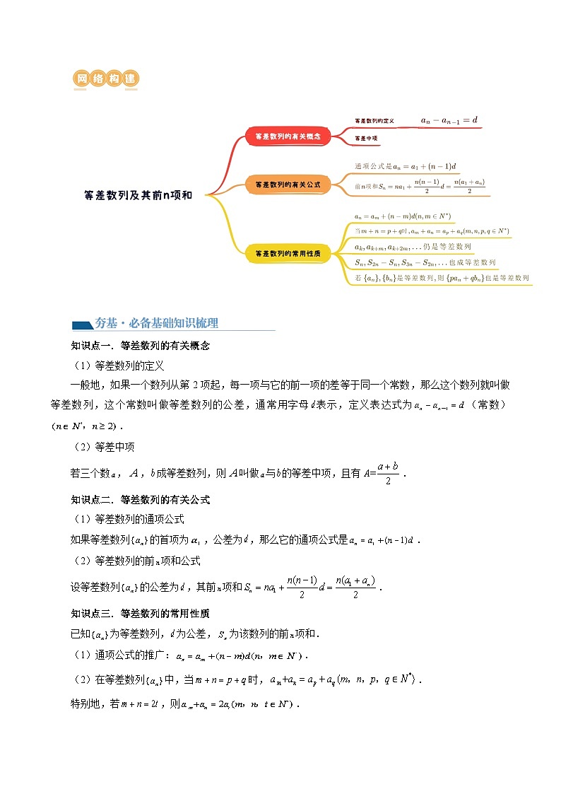 第02講 等差數(shù)列及其前n項(xiàng)和（十大題型）（講義）（解析版）第3頁