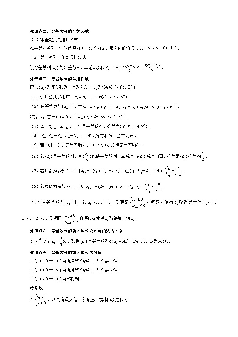 第02講 等差數(shù)列及其前n項(xiàng)和（十大題型）（講義）（原卷版）第3頁