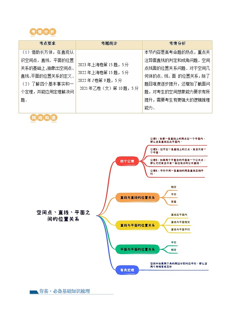 第02讲 空间点、直线、平面之间的位置关系(六大题型)(讲义)(原卷版)第2页