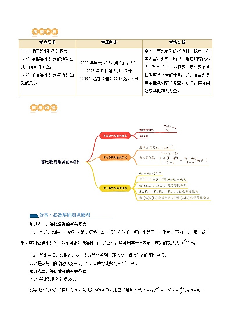 第03讲 等比数列及其前n项和(九大题型)(讲义)(解析版)第2页