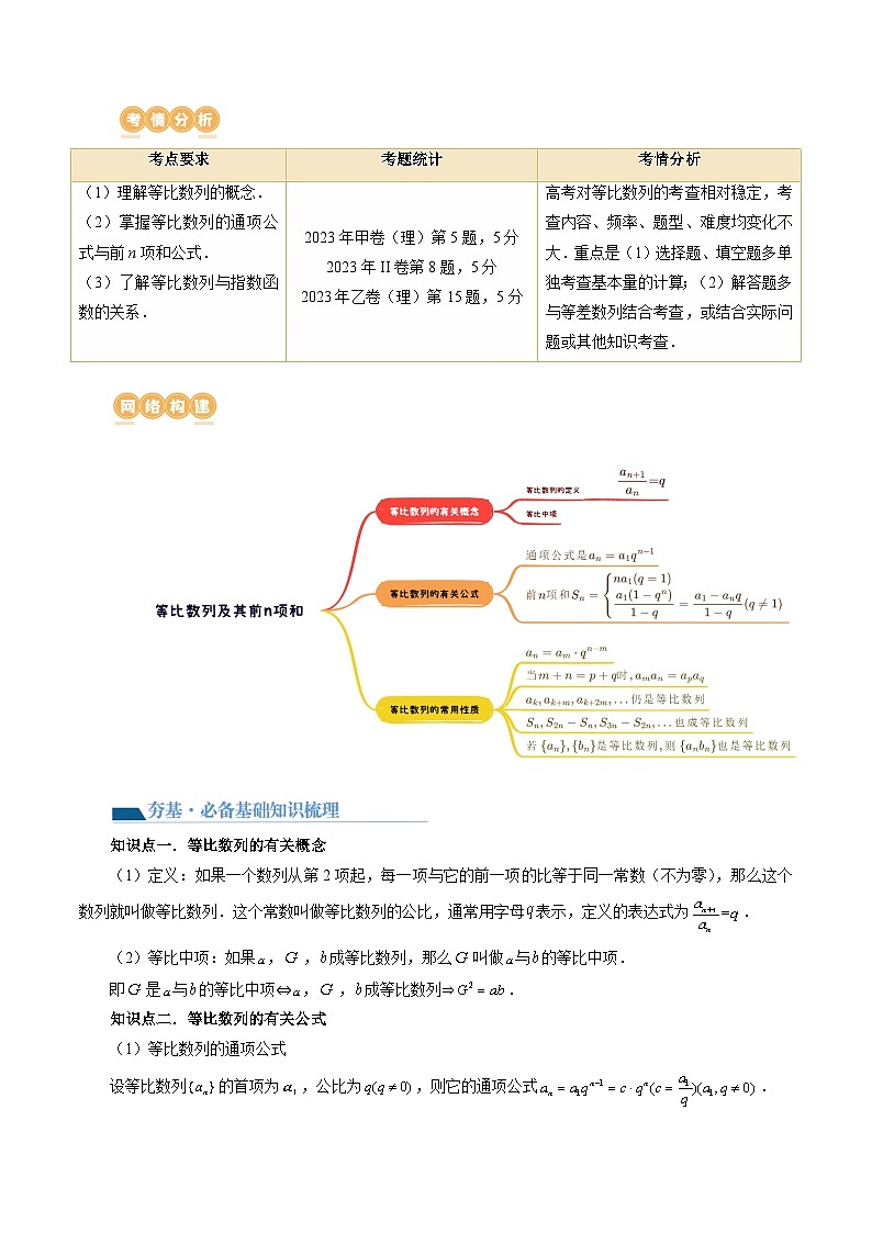第03讲 等比数列及其前n项和(九大题型)(讲义)(原卷版)第2页