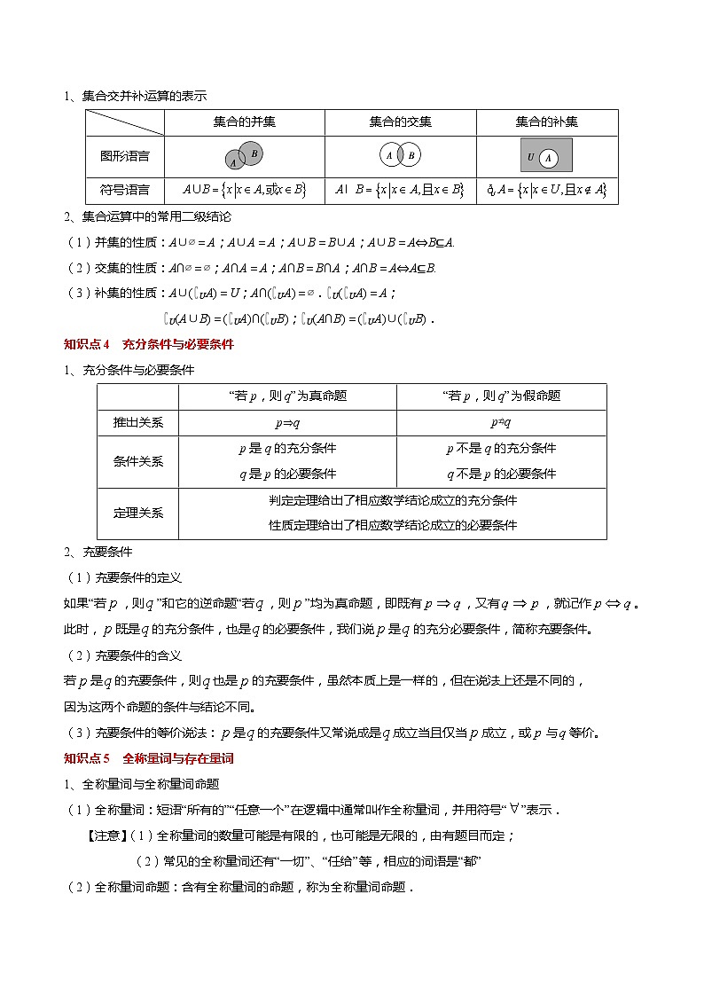 专题01 集合与常用逻辑用语(解析版)第3页