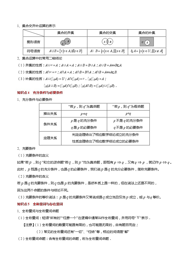 专题01 集合与常用逻辑用语(原卷版)第3页