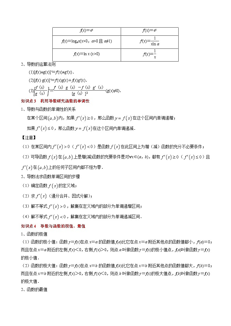专题05 一元函数的导数及其应用(解析版)第3页