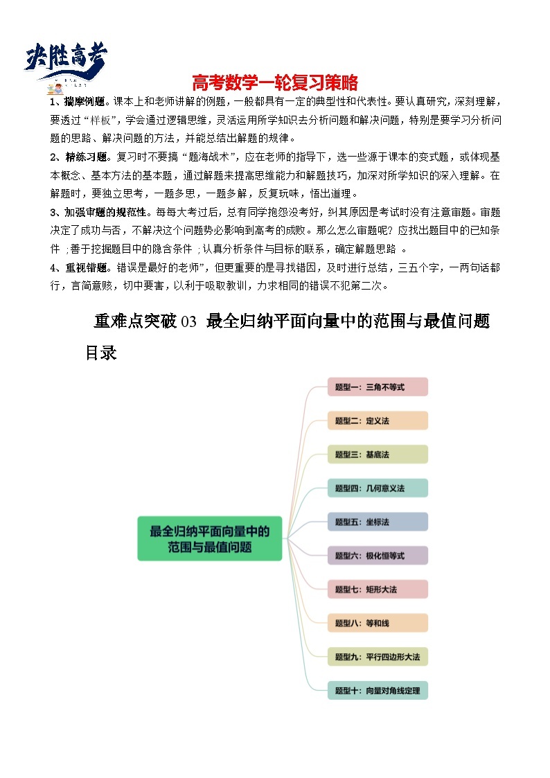 【讲通练透】重难点突破03 最全归纳平面向量中的范围与最值问题 （十大题型）-2024年高考数学重难点突破精讲01