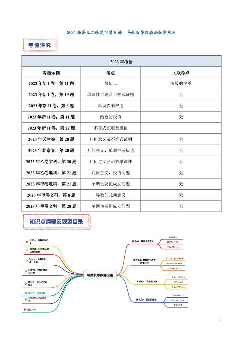 2024届高三数学二轮复习专题08:导数及在函数中的应用学生及教师版01