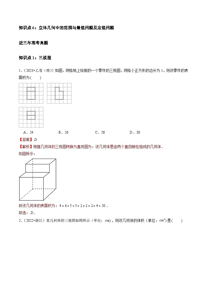 专题05 立体几何(选择题、填空题)(理)(全国通用)(解析版)第2页