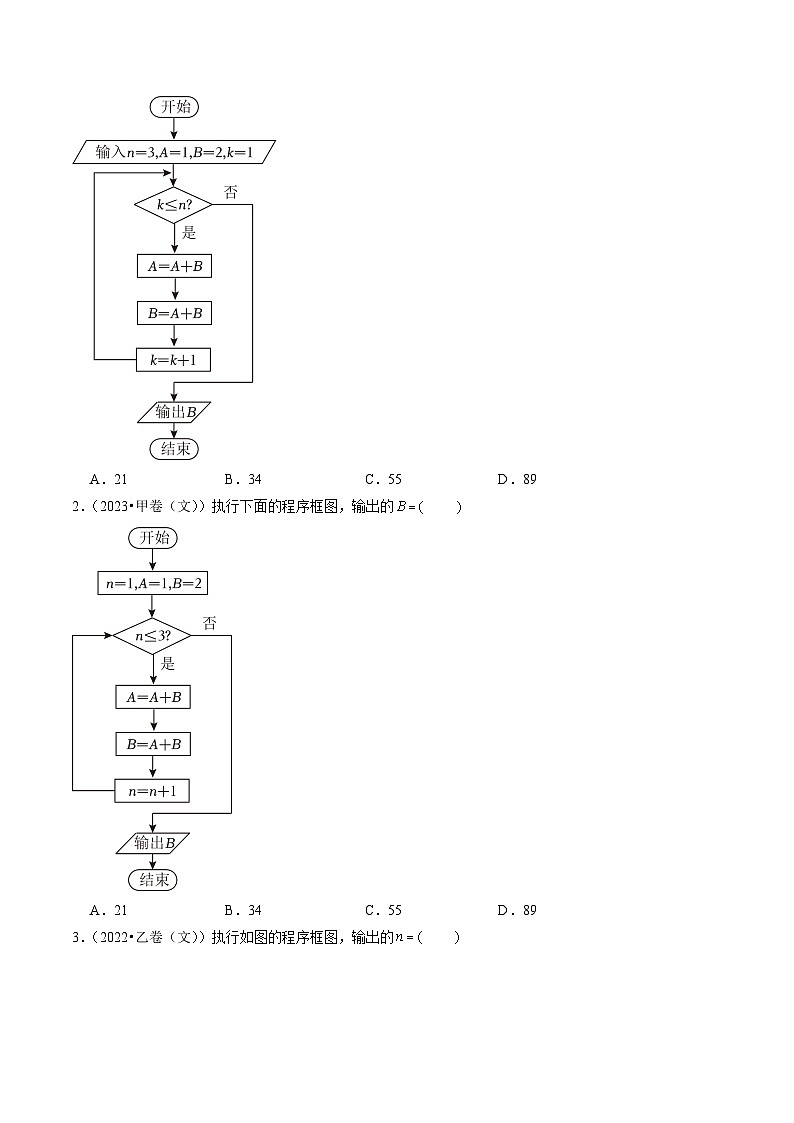 专题16 算法初步、数系的扩充与复数的引入(全国通用)(原卷版)第2页