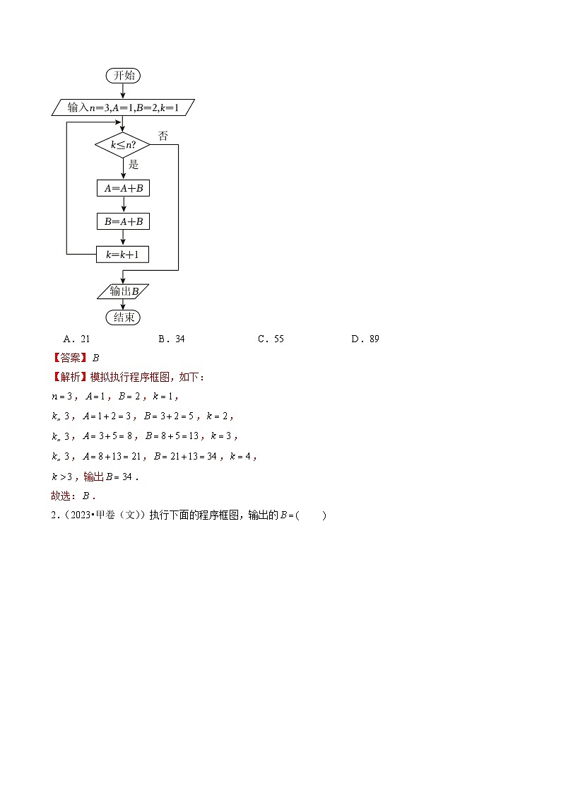 专题16 算法初步、数系的扩充与复数的引入(全国通用)(解析版)第2页