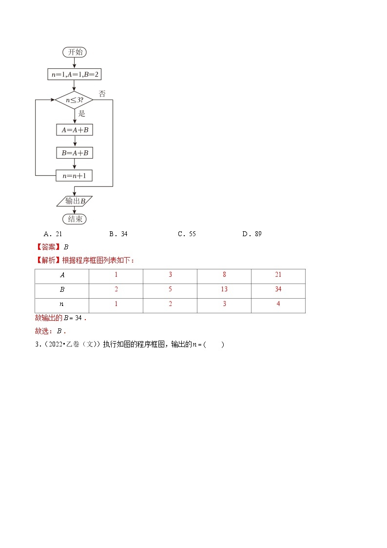 【讲通练透】专题16 算法初步、数系的扩充与复数的引入-2021-2023年高考真题分享汇编（全国通用）03