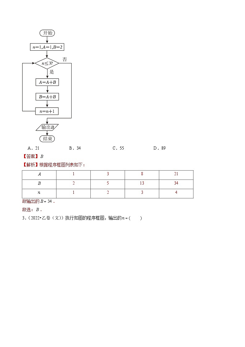 专题16 算法初步、数系的扩充与复数的引入(全国通用)(解析版)第3页