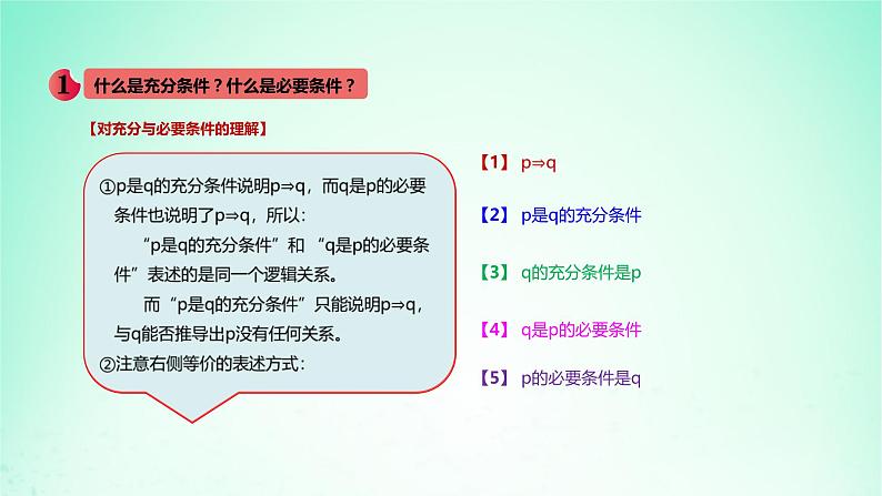 2024春新教材高中数学1.4充分条件与必要条件课件(人教A版必修第一册)04