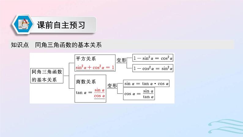 2024春新教材高中数学5.2.2同角三角函数的基本关系课件新人教A版必修第一册第2页