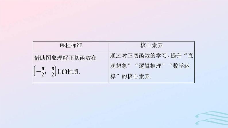 2024春新教材高中数学5.4.3正切函数的性质与图象课件新人教A版必修第一册第2页