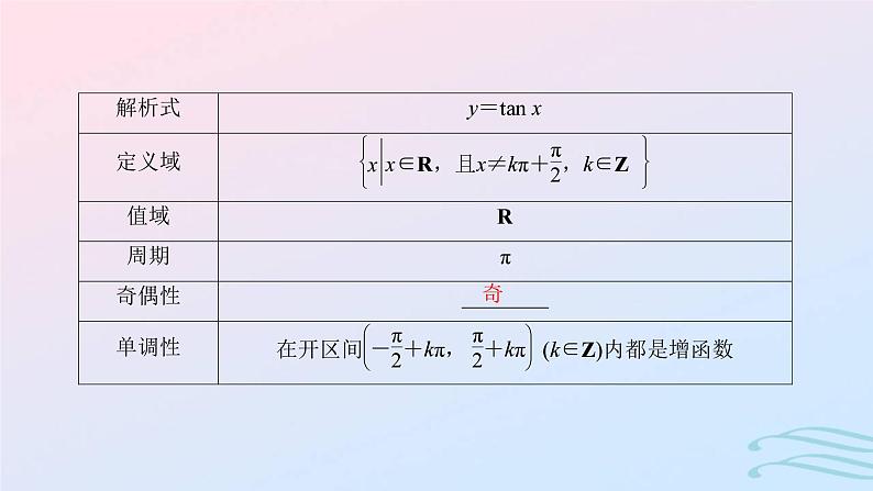 2024春新教材高中数学5.4.3正切函数的性质与图象课件新人教A版必修第一册第4页