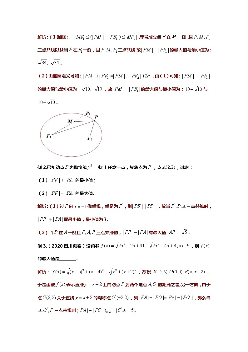 (备战24高考数学)11.(回归教材)新教材中的距离公式与最值问题02