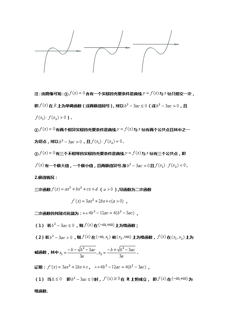 2024高考数学新试卷结构下的压轴题研究:9.三次函数及应用第2页