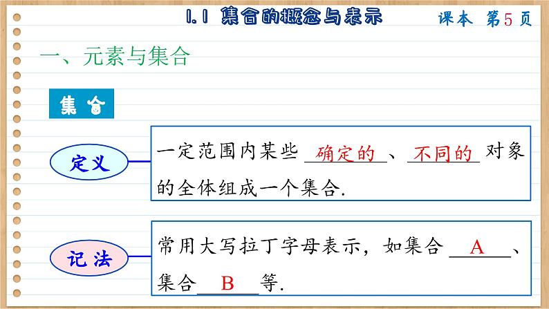 苏教版高中数学必修第一册 第1章 1.1 集合的概念与表示 PPT课件06