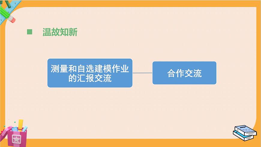北師大版高中數(shù)學(xué)必修第二冊(cè) 第4章 §1 同角三角函數(shù)的基本關(guān)系 PPT課件第2頁(yè)