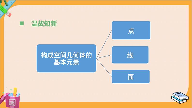 北师大版高中数学必修第二册 第6章 1.2 简单多面体——棱柱、棱锥和棱台 PPT课件02