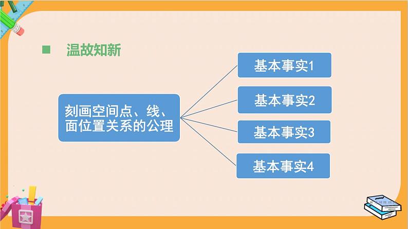 北师大版高中数学必修第二册 第6章 4.1 直线与平面平行 PPT课件第2页