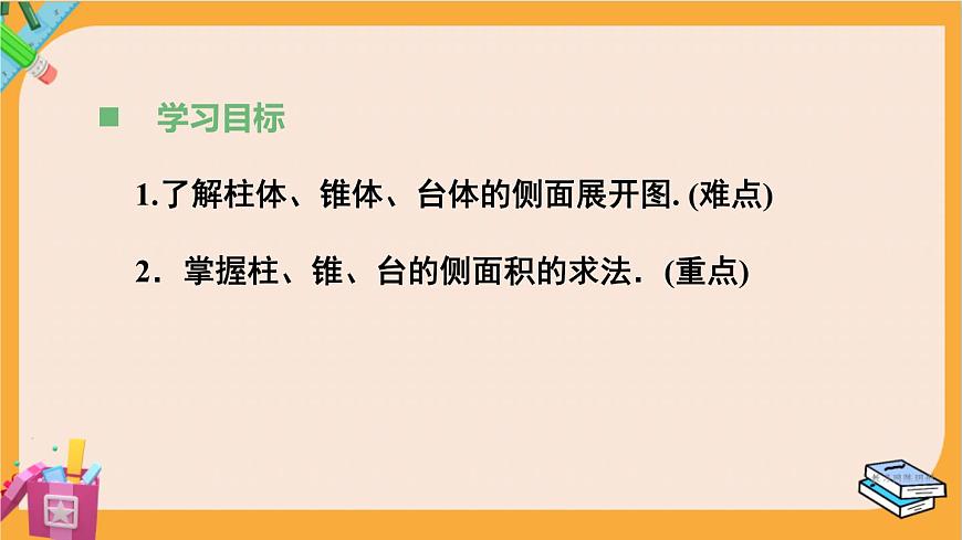 北師大版高中數(shù)學(xué)必修第二冊(cè) 第6章 6.1 柱、錐、臺(tái)的側(cè)面展開與面積 PPT課件第3頁