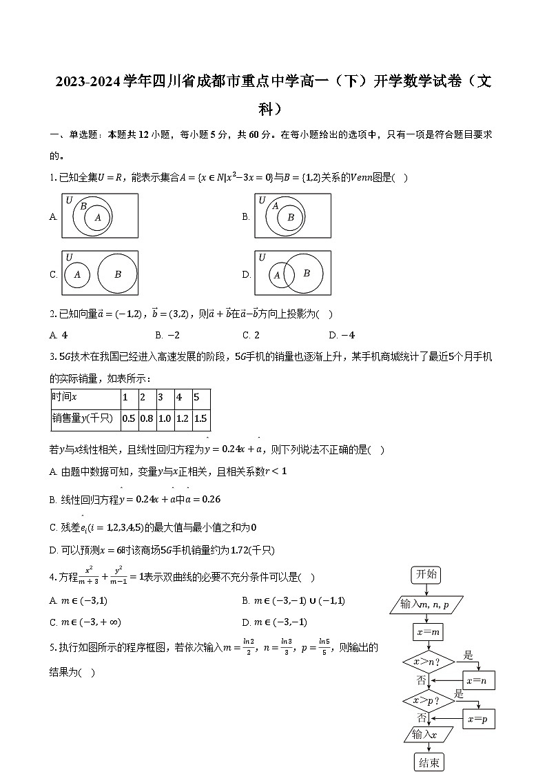 2023-2024学年四川省成都市重点中学高一(下)开学数学试卷(文科)(含解析)01