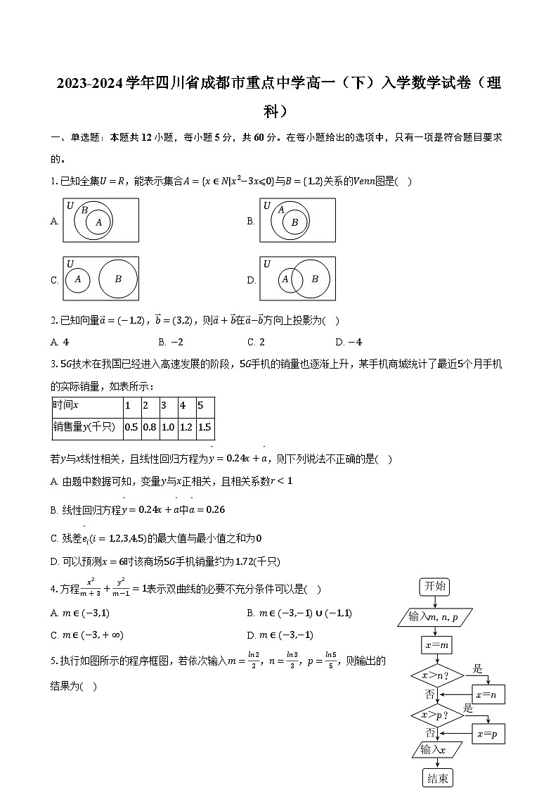 2023-2024学年四川省成都市重点中学高一(下)入学数学试卷(理科)(含解析)01