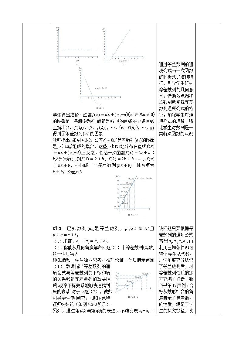 选修第二册第四章数列4.2 第二课时等差数列的通项公式和性质(教案)第3页