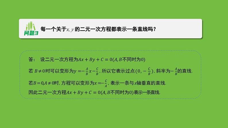 《1.1.3直线的方程(三)》 优秀教学课件06
