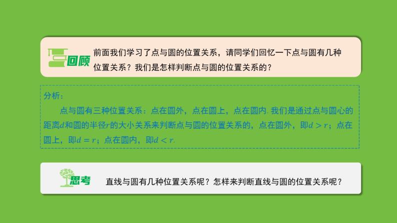 《1.2.3  直线与圆的位置关系（1）》 优秀教学课件03