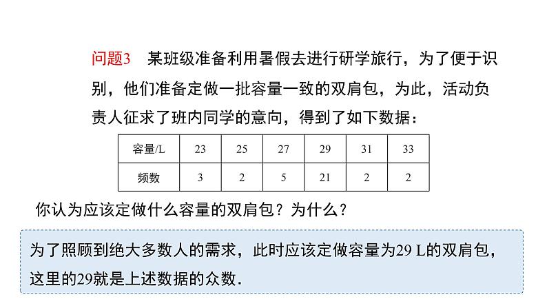 高中数学人教B版必修二 《5.1.2数据的数字特征》(第2课时)优秀教学课件第8页