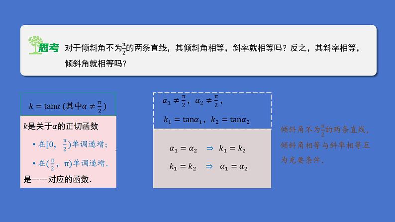 《1.1.2 直线的倾斜角与斜率、方向向量的关系》 优秀教学课件07