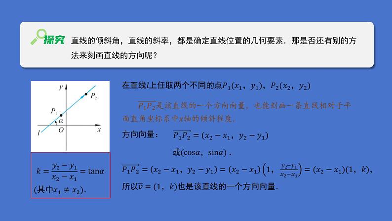 《1.1.2 直线的倾斜角与斜率、方向向量的关系》 优秀教学课件08