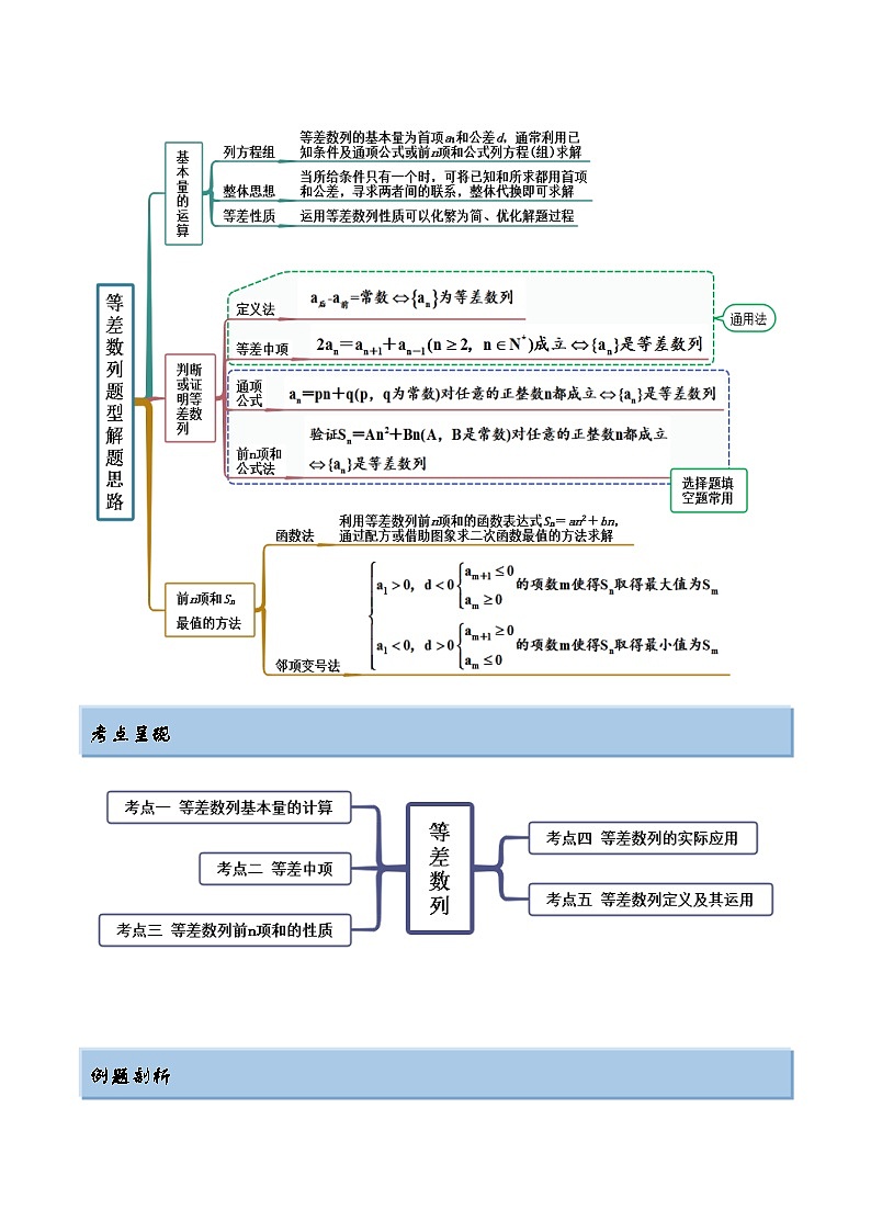 2024年新高考专用数学第一轮复习讲义一隅三反基础版 4.1 等差数列(精讲)(基础版)(原卷版+解析版)02