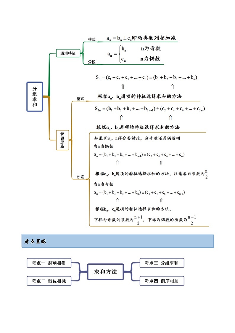2024年新高考专用数学第一轮复习讲义一隅三反基础版 4.4 求和方法(精讲)(基础版)(原卷版+解析版)03