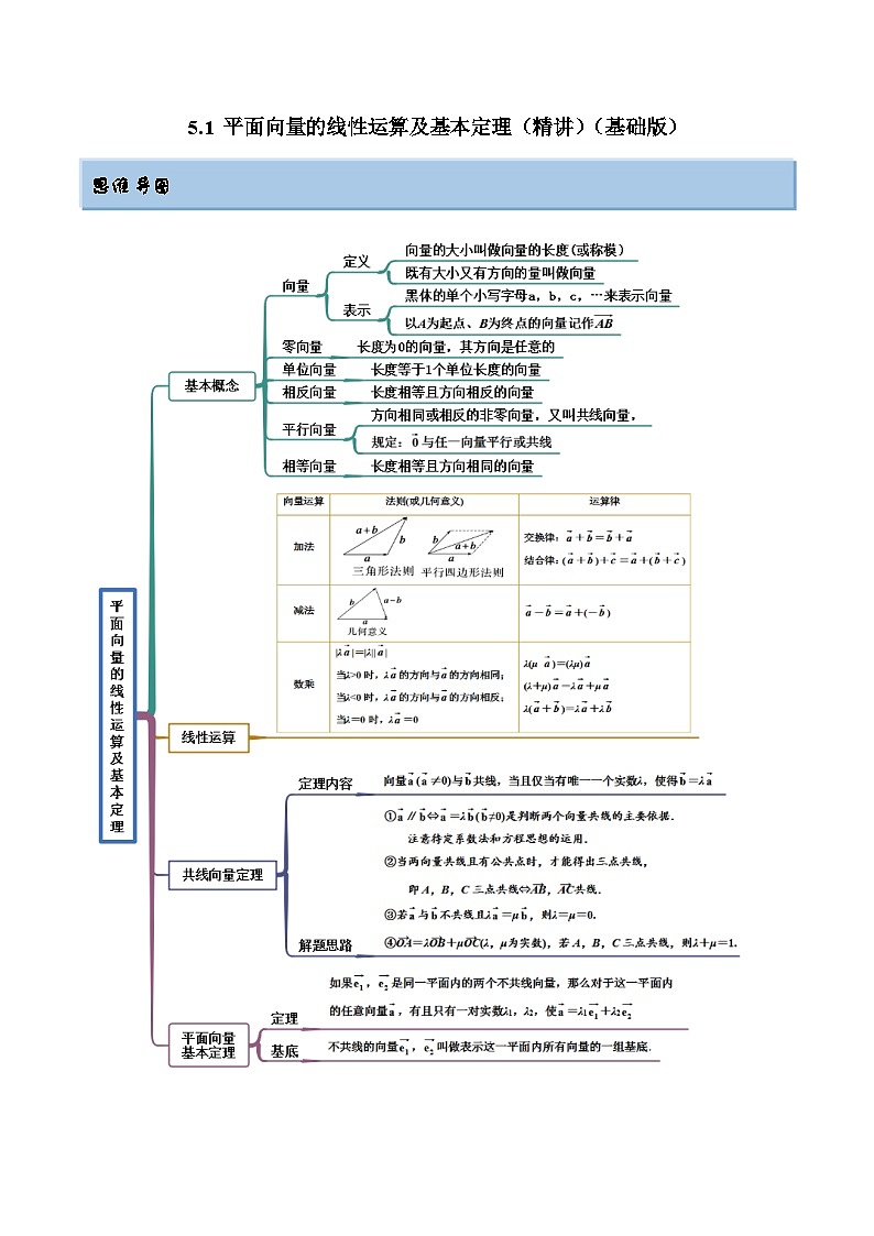 2024年新高考专用数学第一轮复习讲义一隅三反基础版 5.1 平面向量的线性运算及基本定理(精讲)(基础版)(原卷版+解析版)01