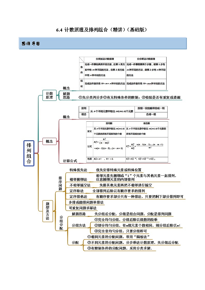 2024年新高考专用数学第一轮复习讲义一隅三反基础版 6.4 计数原理及排列组合(精讲)(基础版)(原卷版+解析版)第1页