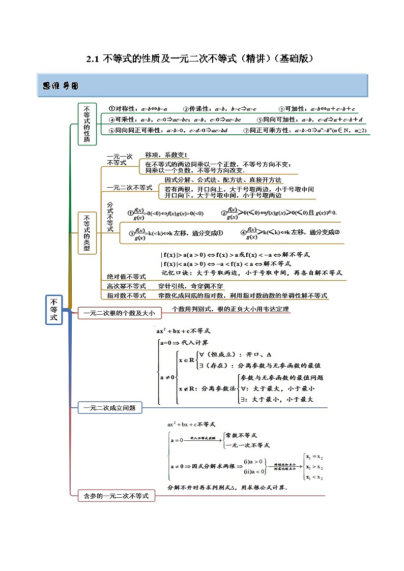 2024年新高考专用数学第一轮复习讲义一隅三反基础版 2.1 不等式的性质及一元二次不等式(精讲)(基础版)(原卷版+解析版)第1页