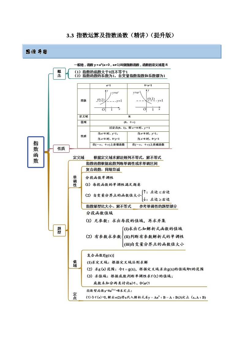 2024年新高考数学专用第一轮复习讲义一隅三反提升卷 3.3 指数运算及指数函数(精讲)(提升版)(原卷版+解析版)第1页