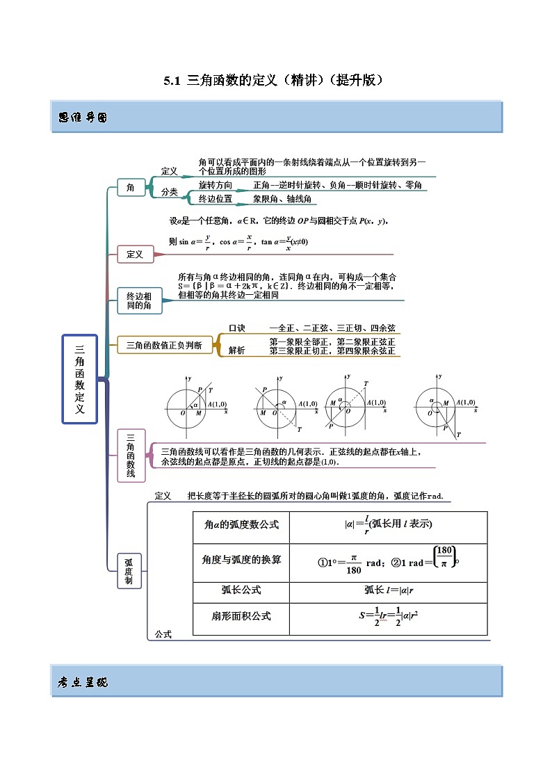 2024年新高考数学专用第一轮复习讲义一隅三反提升卷 5.1 三角函数的定义(精讲)(提升版)(原卷版+解析版)第1页