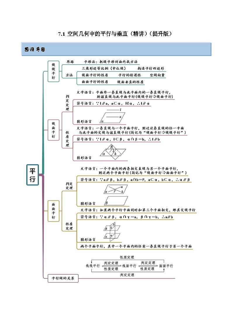 2024年新高考数学专用第一轮复习讲义一隅三反提升卷 7.1 空间几何中的平行与垂直(精讲)(提升版)(原卷版+解析版)第1页