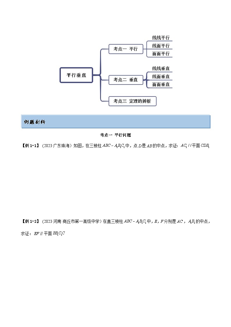 2024年新高考数学专用第一轮复习讲义一隅三反提升卷 7.1 空间几何中的平行与垂直(精讲)(提升版)(原卷版+解析版)第3页