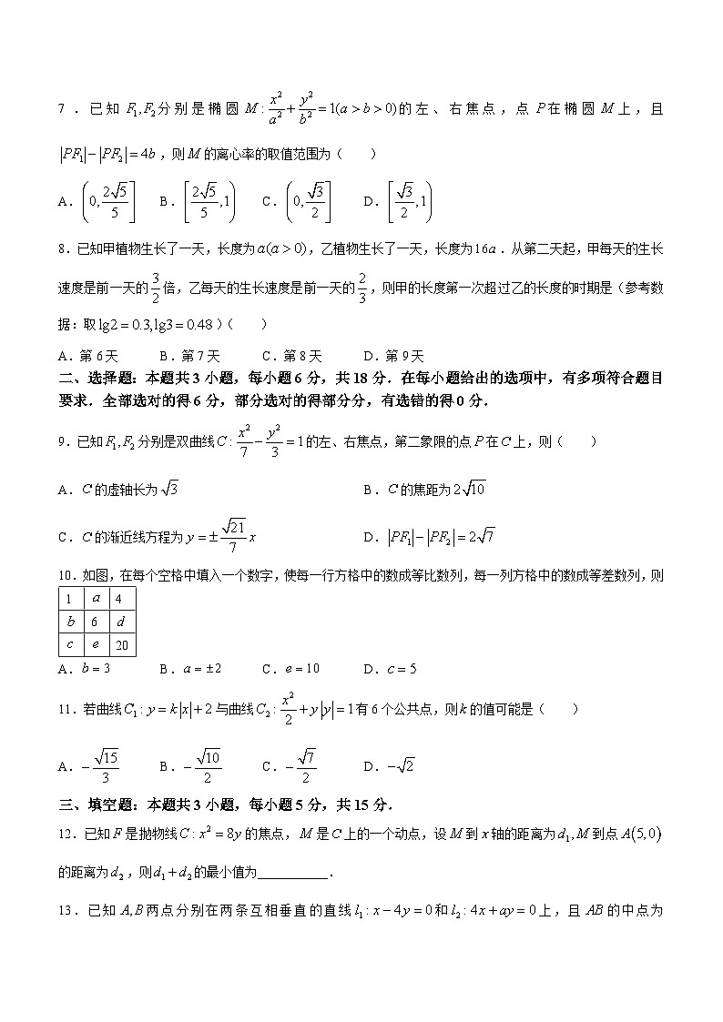 2024保定部分高中高二下学期开学考试数学含解析02